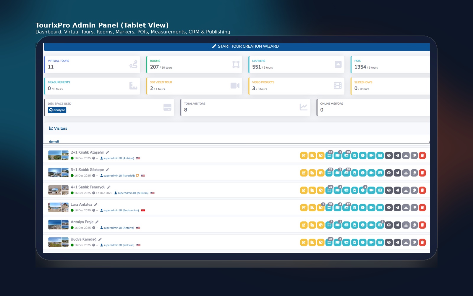 TourixPro platform gorseli