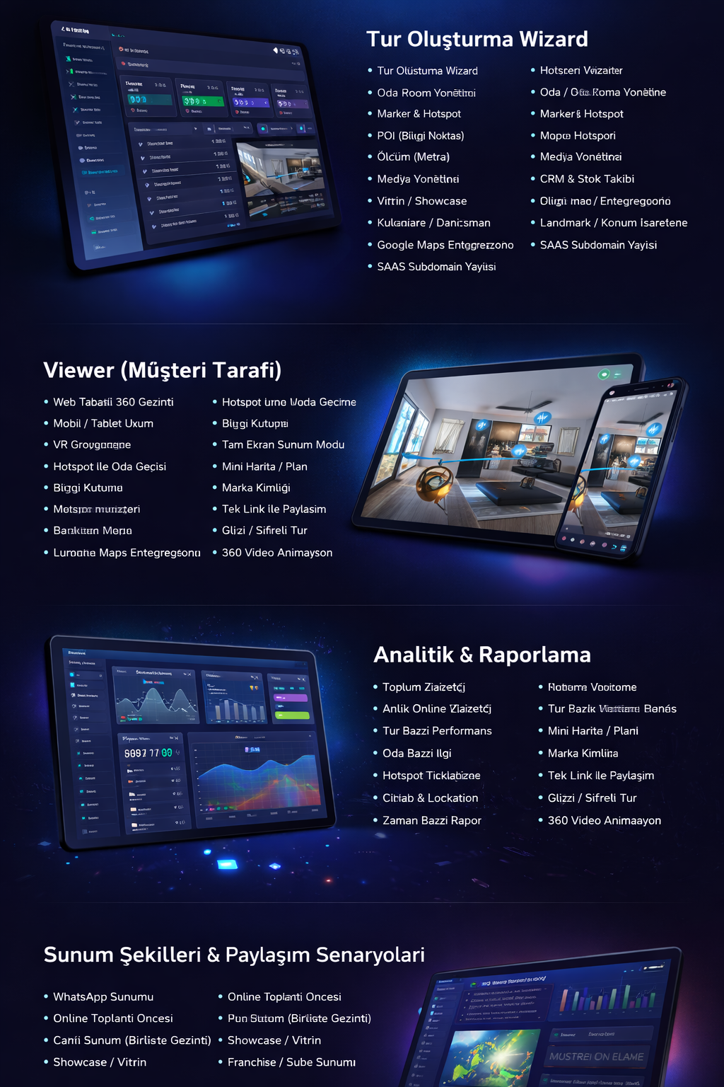 TourixPro backend panel gorseli